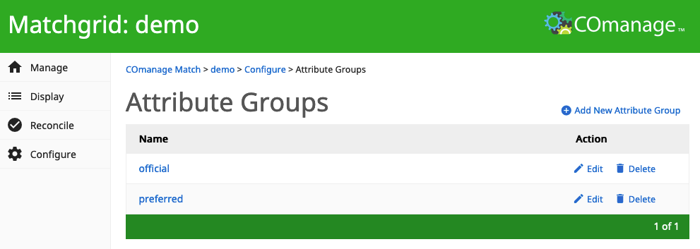 Screenshot of the Attribute Groups list.